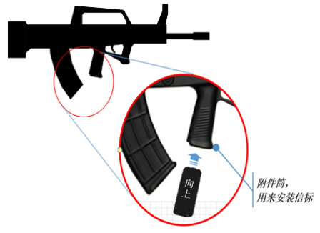 部隊(duì)執(zhí)勤QZ離位報(bào)警系統(tǒng)方案(RFID版本-停產(chǎn))